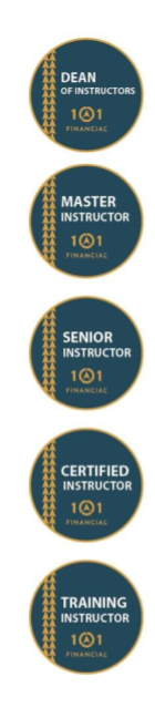 Instructor Ranking Pins